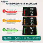 Smilevex™ TensionSmart Poignet – Image 6